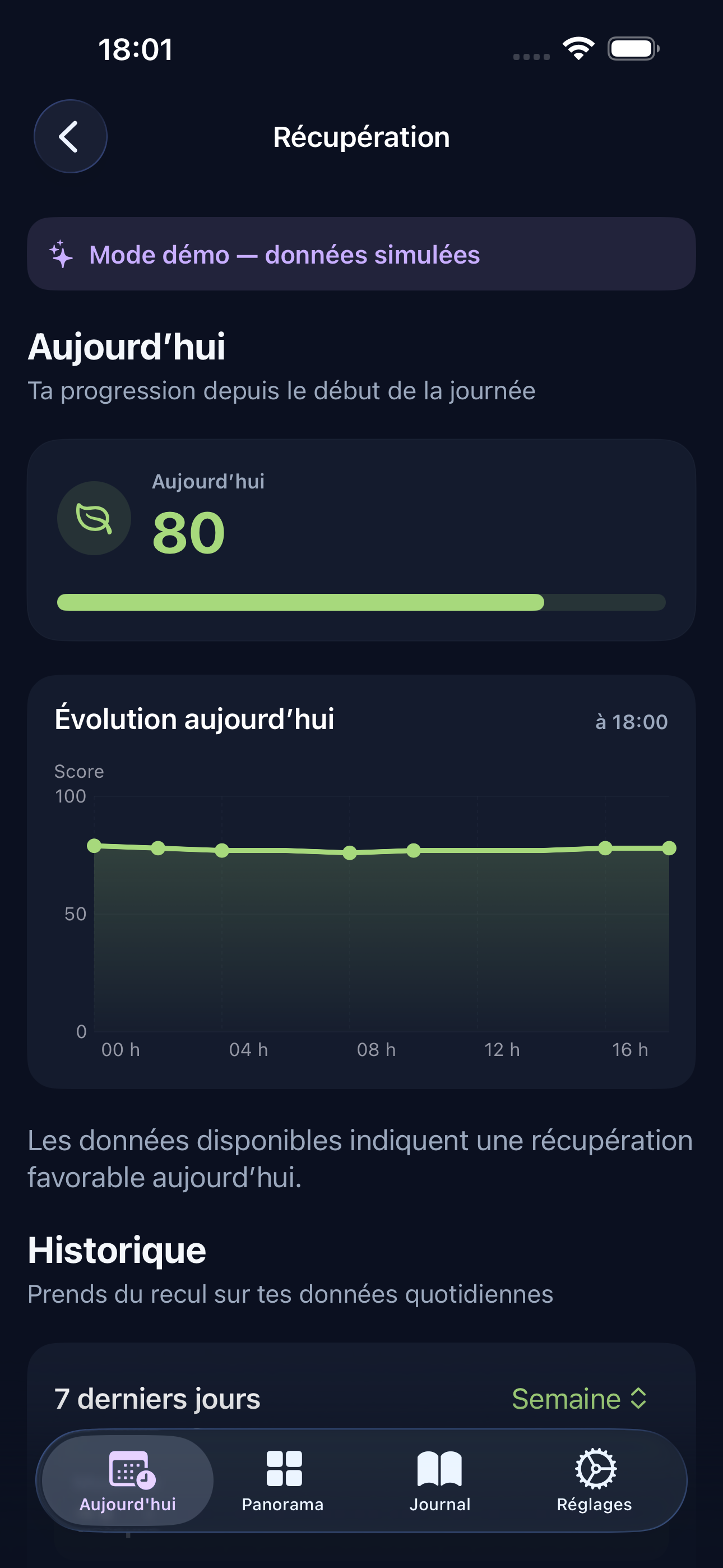 Vue détaillée de la récupération en mode Démo, avec score à 80 et courbe de la journée complète.