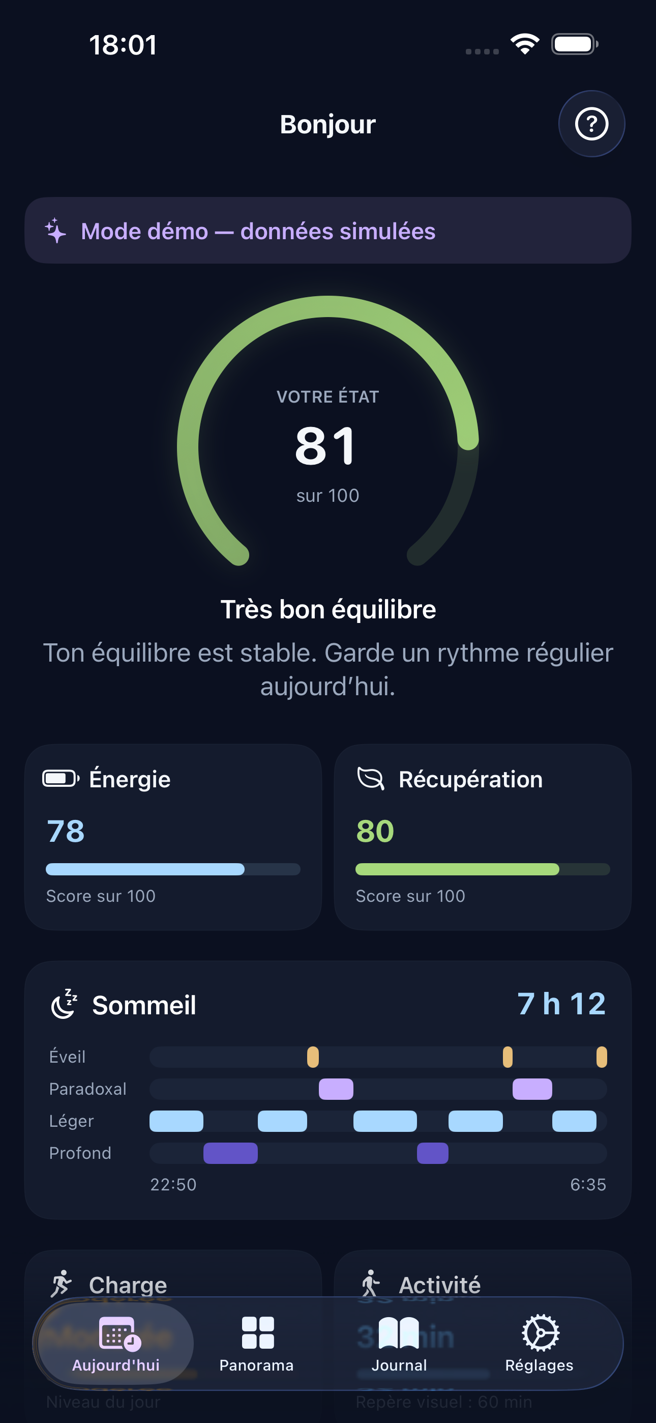 Écran Aujourd’hui de Corpora en mode Démo avec un état du jour à 81 sur 100 et des données complètes.
